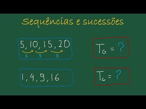 Guia Completo para Entender Sequências e Sucessões numéricas | Fácil e Rápido