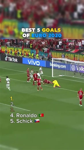 Best 5 Goals of Euro 2020