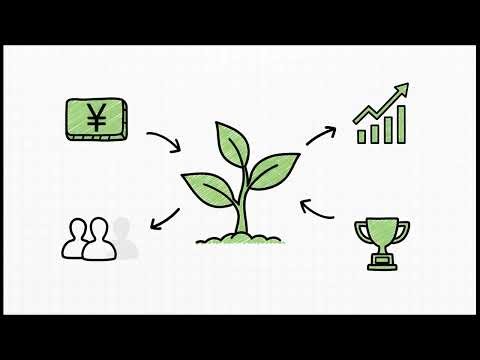 自動倉庫：混沌から秩序へ