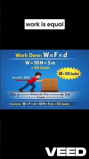 Work Formula in Physics | W = F × d Explained Simply | Class 9 & 10 Physics