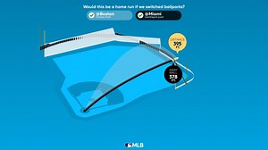 Midiendo las estadísticas del HR de Bryan De La Cruz