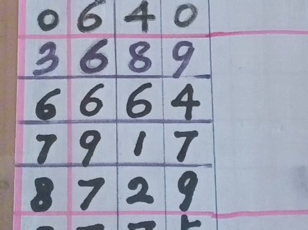 今天11月28日老师觉得杀码还是准的，双胆棒棒哒，直溜溜跑不了