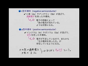 電気電子工学基礎：Lec08-1（電子回路と半導体）
