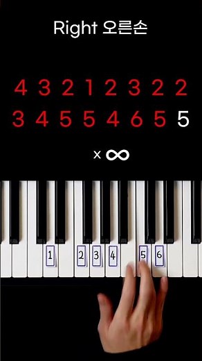 AJR - World's Smallest Violin(piano tutorial) / 세상에서 가장 작은 바이올린