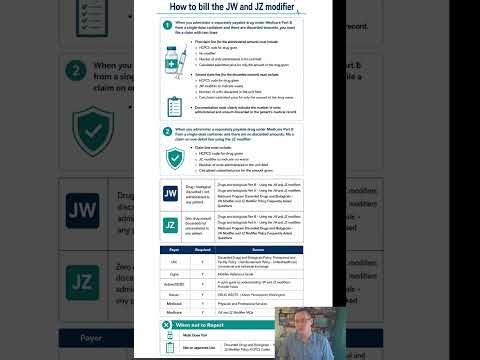 Important Modifiers in Medical Coding and Billing