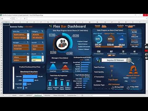 easy and interactive excel dashboard | Add Search Bar To Your Dashboard (Excel Advanced Dashboard)