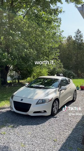 Exploring the Honda CR-Z: A Car Enthusiast's Dream