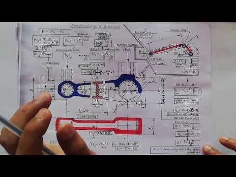 Step by step procedure for Design of Connecting Rod | Design and Analysis of Connecting Rod | DME-II