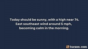 Tucson weather forecast for November 29