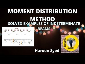 Moment Distribution Method || Analysis of Indeterminate Beams using Moment Distribution Method