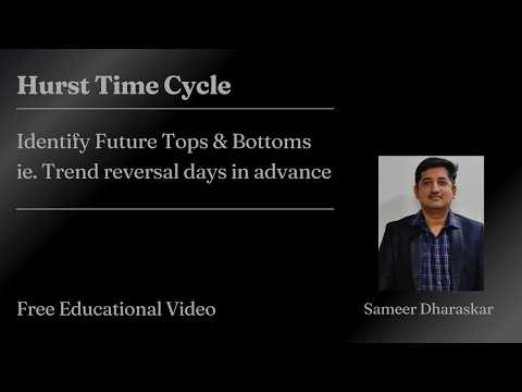 Hurst Time Cycles | Identify Market Tops and Bottoms | Free Educational Video