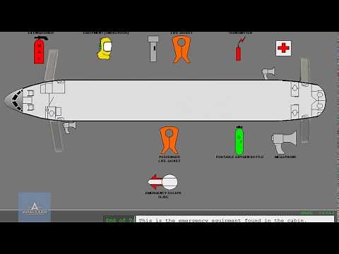 Emergency equipment system overview - Boeing 737 NG