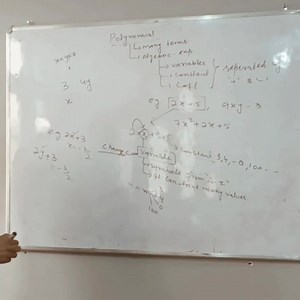 Polynomial 1 short Er kaiser #mathematics #polynomials | Clear Concept Tutorials