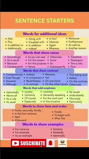 Recognition of Sentence Starters, Explained with Examples#short# Sentence Starters