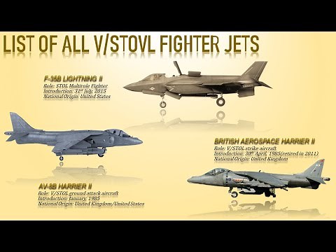 List of all vertical landing Fighter jets in the world