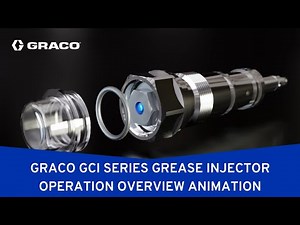 Graco GCI Series Grease Injector Operation Overview Animation