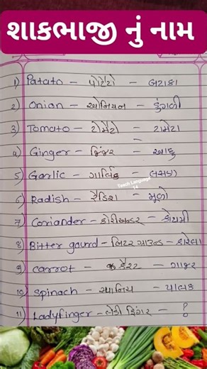 શાકભાજી ના નામ 🥦🫚| Name of Vegetables Name English and Gujrati| #shorts ‪@Aspire_english‬