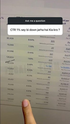 META Ads Creative CTR Guide 2026 🔥 Increase CTR to 2%+ (Pro Strategy)