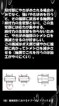 【毎日機械設計教室】N052 焼き嵌めの端部の応力集中はさける