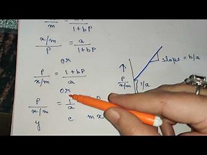 (4.5) LANGMUIR ADSORPTION ISOTHERM