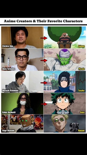 Eiichiro Oda choosing Gaimon over everyone!