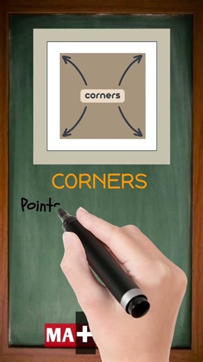 What is a Corner in Math? | Discover the Meeting Point of Shapes!