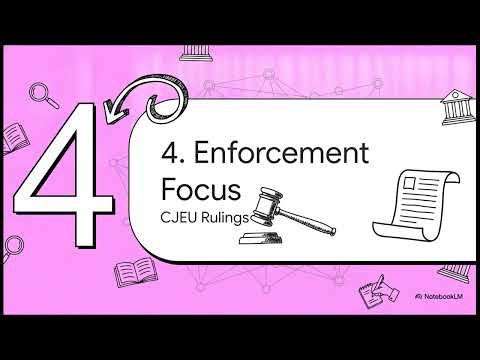 GDPR Article 5 Explained in Plain English | Lawfulness, Fairness, Transparency & More