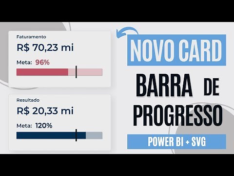 How to create a PROGRESS BAR in NEW Power BI CARD using SVG | 100% native