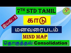 7th std tamil | காடு | Mind map | மனவரைபடம் | தொகுத்தல் | இயல் 2