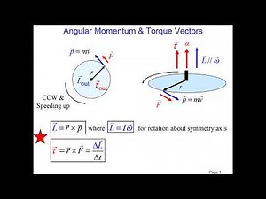Physics 201: Angular Momentum