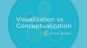 11 reactions | What are "conceptualization" & "visualization" and how do they apply when working on digit spans? Whether you are working on your own, with your child or with our Simply Smarter program, learning when to use each approach is vital to getting the best outcomes at every age. #digitspan #processing #auditoryprocessing #visualprocessing | The National Association for Child Development (NACD) | Facebook