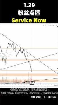 1.29 ServiceNow跌破趋势线!下一个支撑在哪?|NOW Stock分析 #ServiceNow #美股 #trading