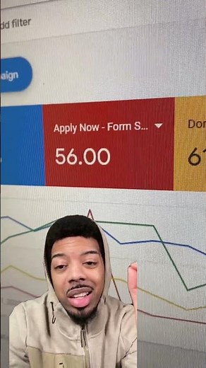 Google Ads for Nonprofits | Google Ads Grant Case Study