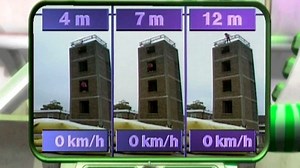 Gravity and its effects on a stunt artist