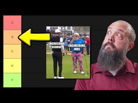 I Graded Engineering Student Memes