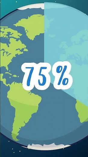🌍 HERE is ALL the Water on EARTH | Hydrosphere | Educational Videos for Children | @HappyLearningEN