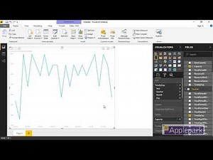 Work and Capacity in Power BI