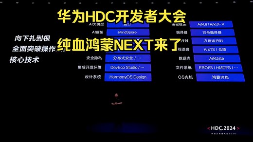 【纯血鸿蒙NEXT首发】2024华为HDC开发者大会(Together)高清完整版