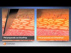 ChloraPrep Aplicador