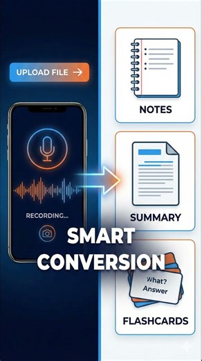 Record the live lectures and convert them in notes#AIForStudents #lecturenotes #AINoteTaking#AITools