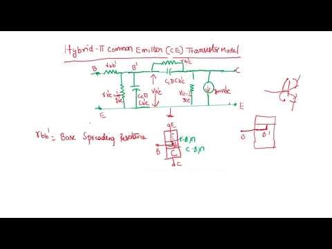 Introduction to Hybrid-pi model (Part 2): Explanation of hybrid-pi components