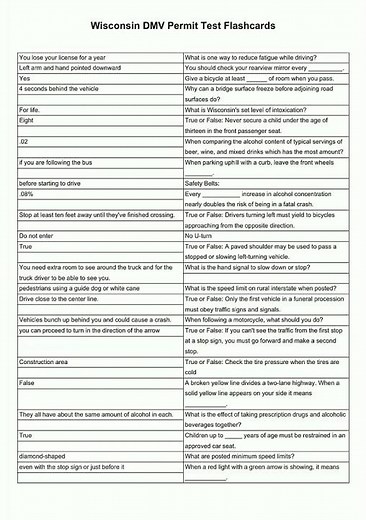 Wisconsin DMV Permit Test Flashcards video
