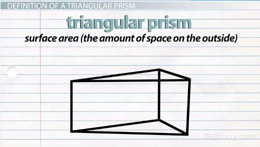 Triangular Prism | Definition, Structure & Examples