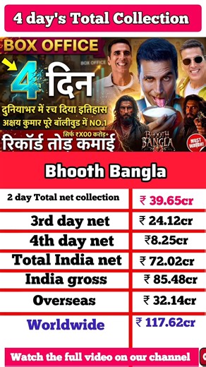 Bhooth Bangla Box Office Collection, Akshay Kumar, Bhooth Bangla 4th Day Collection Worldwide