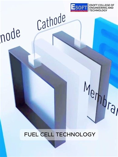 The future of energy is renewable. Are you ready to lead the transformation?