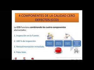 JIDOKA y dispositivos Poka-Yoke