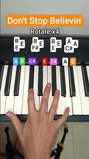 Don't Stop Believin' EASY PIANO TUTORIAL for beginners