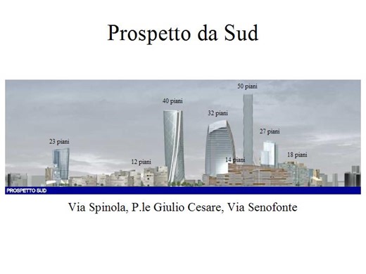 MILAN | Projects & Construction