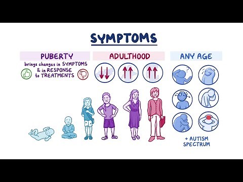 What Is Glut1 Deficiency? A Rare Brain Metabolism Disorder