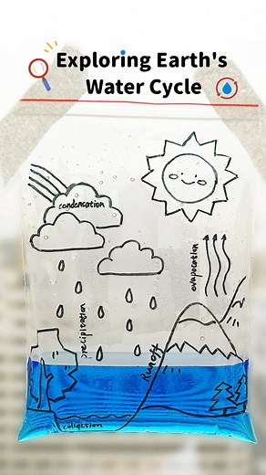 Rainy days ahead? ☔ Ever wonder where that rain comes from? Let's explore the fascinating water cycle together! 💧 Check out our DIY guide to create a hands-on water cycle model at home with your kids. It's fun, educational, and perfect for understanding how nature works. Let's make learning an adventure, rain or shine! ☀️🌧️ #rainydayactivities #DIYScience #FamilyFun #rainydays #kidsactivities #scienceforkids #tinkerersteambox #tinkererbox | Tinkerer
